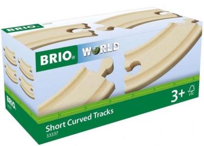 Opakowanie Brio Tory krótkie zakręty