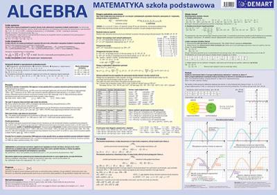 Plansza edukacyjna - Algebra. Autor: Opracowanie zbiorowe. SmakLiter.pl Okładka książki Plansza edukacyjna - Algebra
