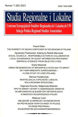 Opakowanie Studia Regionalne i Lokalne 1 (83) 2021