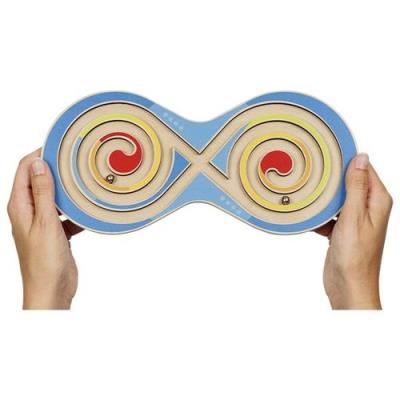 Opakowanie Gra motoryczna, Goki