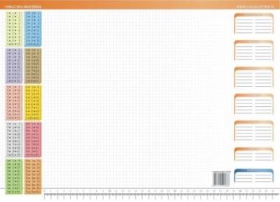 Biuwar - Tabliczka mnożenia. Wydawca: Visual System. SmakLiter.pl Opakowanie Biuwar - Tabliczka mnożenia