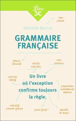 Grammaire francaise. Autor: Baccus Nathalie. SmakLiter.pl Okładka książki Grammaire francaise