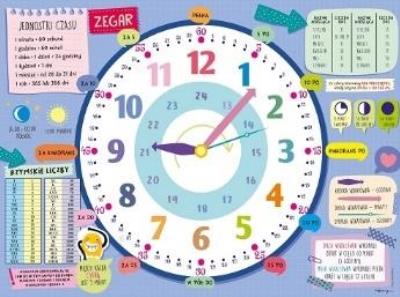 Opakowanie Podkładka na biurko - Zegar