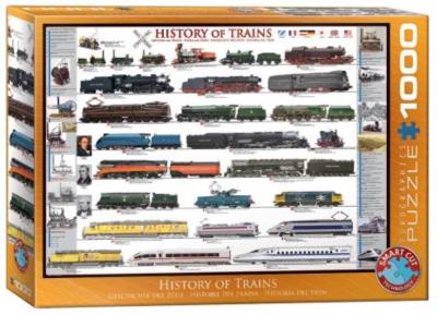 Opakowanie Puzzle 1000 Historia pociągów