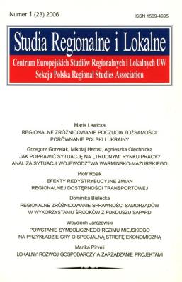 Opakowanie Studia regionalne i lokalne 1/2006