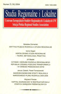 Opakowanie Studia regionalne i lokalne 2/2004