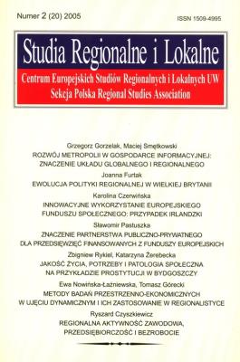 Opakowanie Studia regionalne i lokalne 2/2005