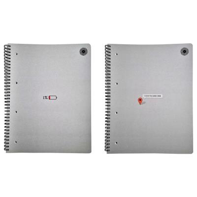 Opakowanie Brulion A4/100K kratka SMS (5szt)