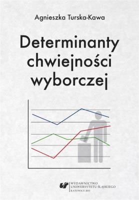 Okładka książki Determinanty chwiejności wyborczej