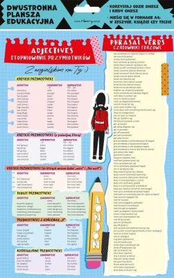 Opakowanie Dwustronna plansza/ściąga A4 J. ang. stopniowanie