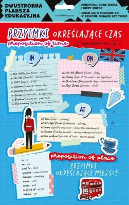 Opakowanie Dwustronna plansza/ściąga A4 J. angielski przyimki