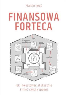Okładka książki Finansowa forteca. Jak inwestować skutecznie...
