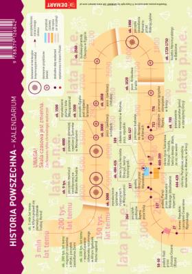 Okładka książki Historia - MAXI ściąga