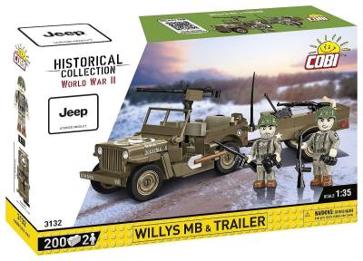 Opakowanie Historical Collection Willys MB&trailer