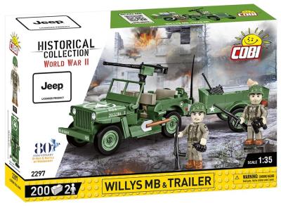 Opakowanie Historical Collection Willys MB&Trailer