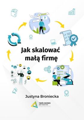 Okładka książki Jak skalować małą firmę