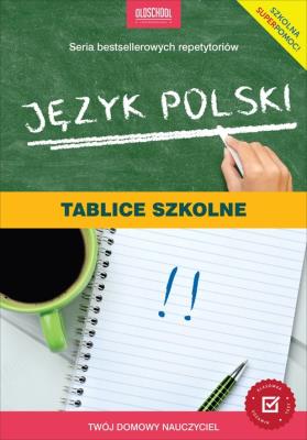 Język polski. Tablice szkolne. Nowe wydanie. Autor: autor zbiorowy. SmakLiter.pl Okładka książki Język polski. Tablice szkolne. Nowe wydanie