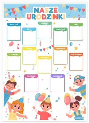 Opakowanie Kalendarz urodzinowy - Dzieci