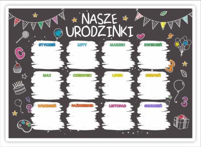 Opakowanie Kalendarz urodzinowy - Tablica kredowa