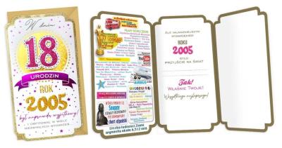 Opakowanie Karnet Urodziny 18