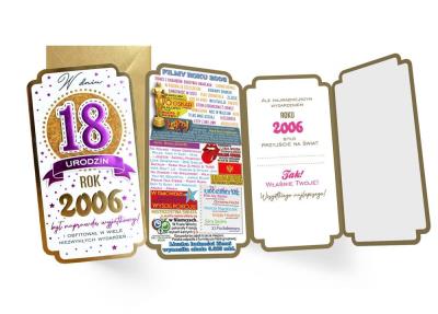 Okładka książki Karnet Urodziny 18 roczniki