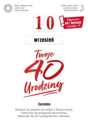 Opakowanie Karnet Urodziny 40 wymienne cyfry