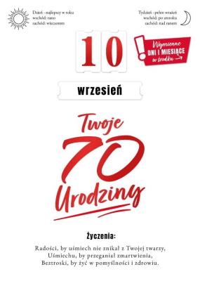 Opakowanie Karnet Urodziny 70 wymienne cyfry