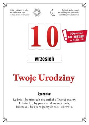 Opakowanie Karnet Urodziny wymienne cyfry