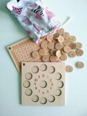 Opakowanie Koło mnożenia