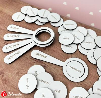 Opakowanie Lupa części mowy cz.2