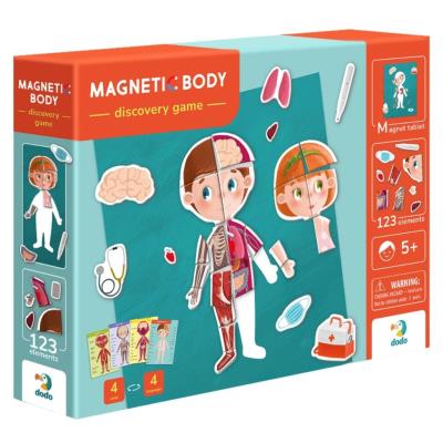 Opakowanie Magnetic Body Ludzkie ciało