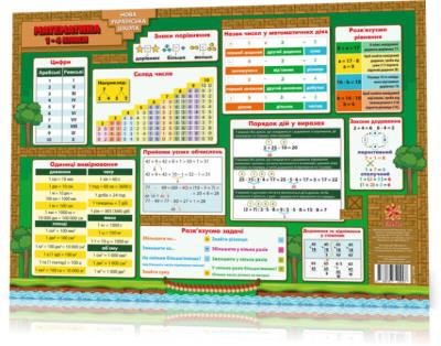 Mata edukacyjna matematyka 1-4 w.ukraińska. Autor: ppraca zbiorowa. SmakLiter.pl Okładka książki Mata edukacyjna matematyka 1-4 w.ukraińska