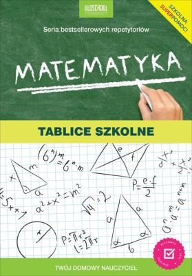 Matematyka. Tablice szkolne. Nowe wydanie. Autor: autor zbiorowy. SmakLiter.pl Okładka książki Matematyka. Tablice szkolne. Nowe wydanie