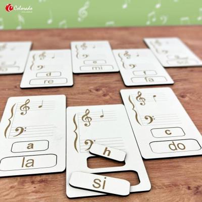 Opakowanie Nauka nut na pięciolinii w kluczu wiolinowym