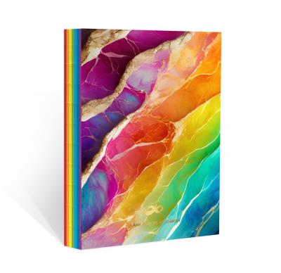 Opakowanie Notes Nic dwa razy się nie zdarza