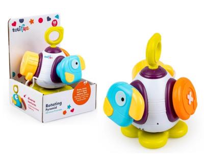 Opakowanie Obrotowa Piramidka