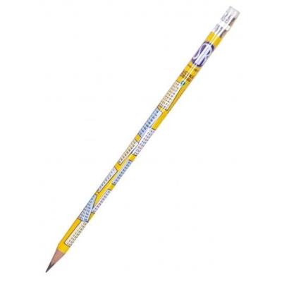 Opakowanie Ołówek z tabliczką mnożenia (12szt) ASTRA