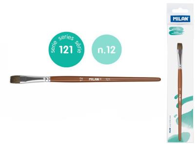 Opakowanie Pędzel płaski z włosia koziego seria 121 nr 12 Milan 1 szt. na blistrze