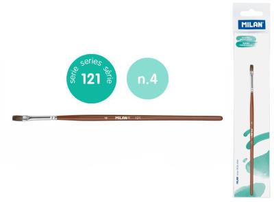 Opakowanie Pędzel płaski z włosia koziego seria 121 nr 4 Milan 1 szt. na blistrze