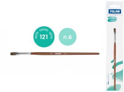 Opakowanie Pędzel płaski z włosia koziego seria 121 nr 6 Milan 1 szt. na blistrze