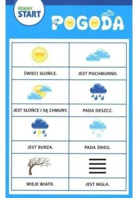 Pewny start.Karta demonstracyjna Pogoda. Autor: Opracowanie zbiorowe. SmakLiter.pl Okładka książki Pewny start.Karta demonstracyjna Pogoda