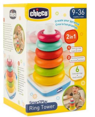 Opakowanie Piramidka kolorowa