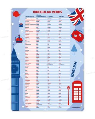 Plakat edukacyjny j. angielski irregular verbs A3. Wydawca: LearnHow. SmakLiter.pl Opakowanie Plakat edukacyjny j. angielski irregular verbs A3