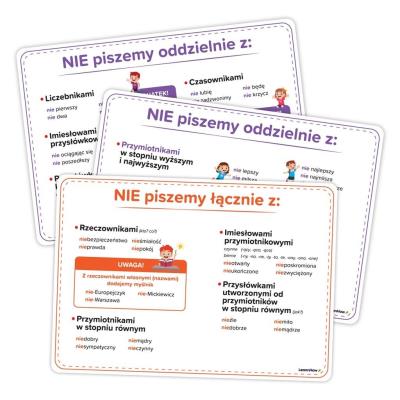 Opakowanie Plansz edukacyjne Pisownia NIE z częściami mowy