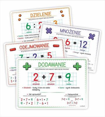 Opakowanie Plansze edu - Działania matematyczne 4 karty