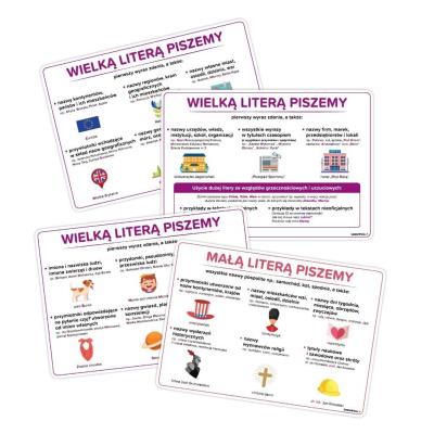 Opakowanie Plansze edukacyjne - zasady pisowni