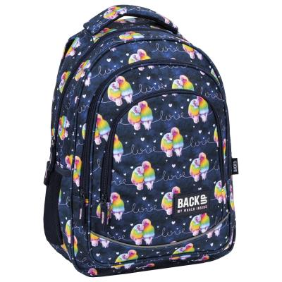 Opakowanie Plecak BackUp 5 X04 DERFORM