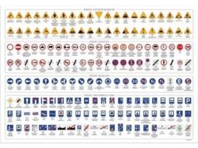 Opakowanie Podkład oklejany Znaki Drogowe DERFORM