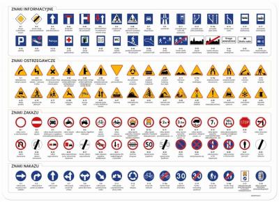 Opakowanie Podkładka laminowana Ruch Drogowy DERFORM