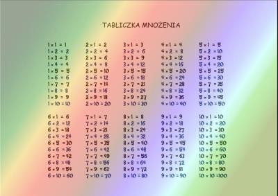 Opakowanie Podkładka na biurko A3